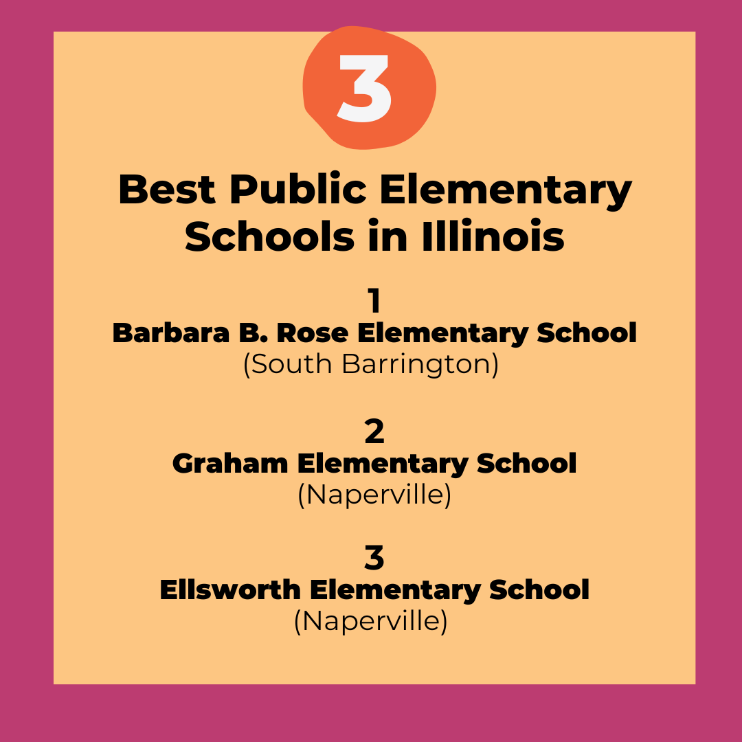 Best Public Elementary Schools in Illinois