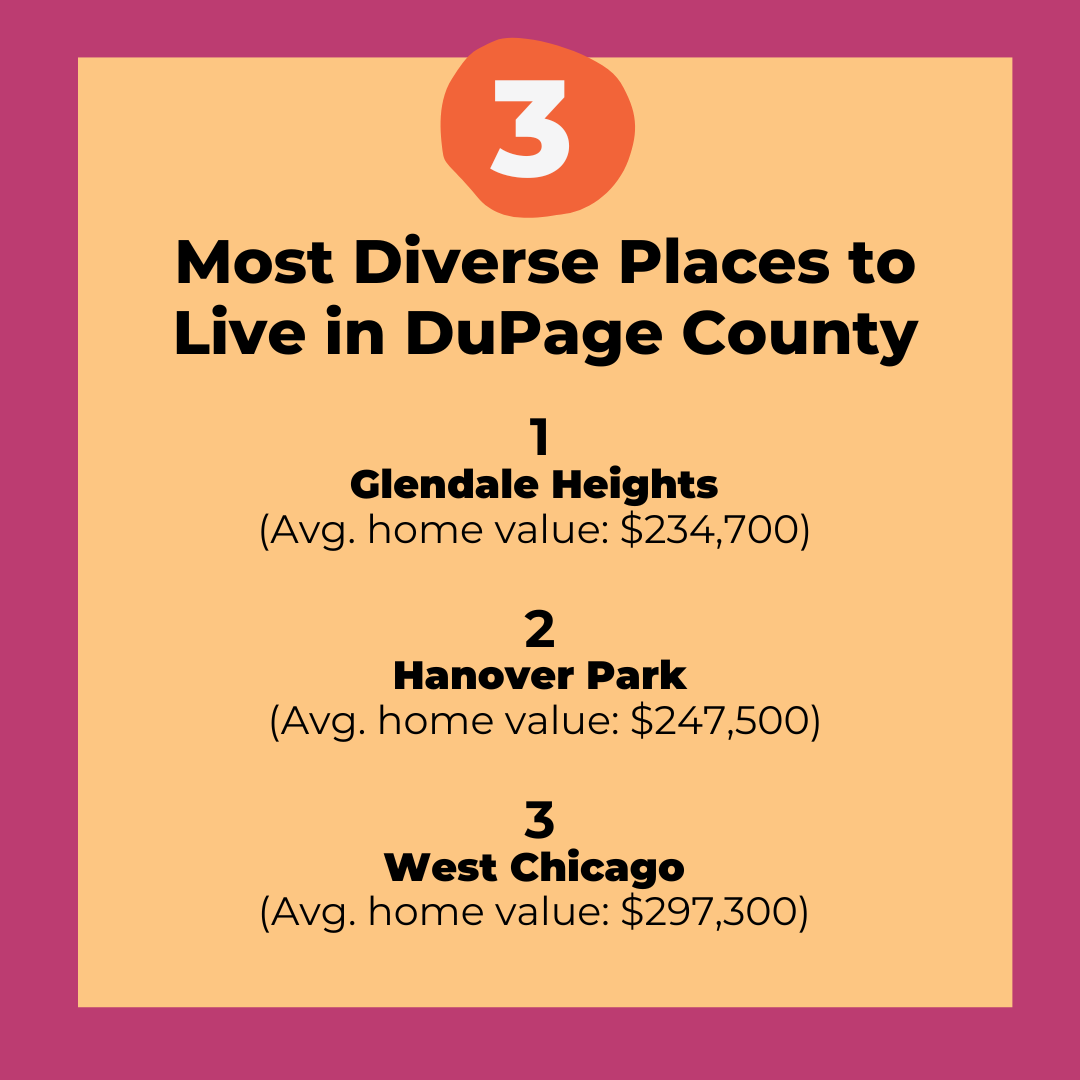 Most Diverse Places to Live in DuPage County